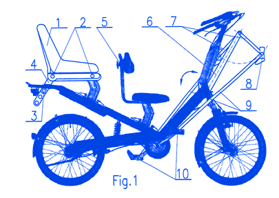 Układ napędowy podwójny roweru